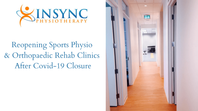 Reopening Sports Physio & Orthopaedic Rehab Clinics after Covid-19 Closure